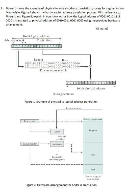 Solved 2. Figure 1 shows the example of physical to logical | Chegg.com