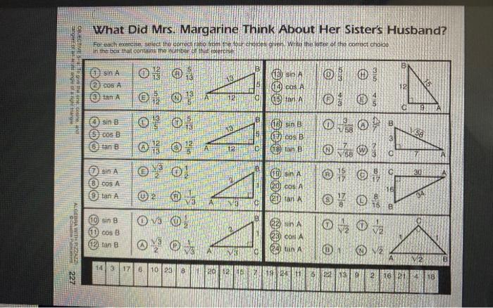 Solved We What Did Mrs Margarine Think About Her Sister S Chegg Com