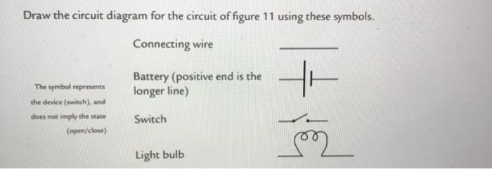 connected wire symbol