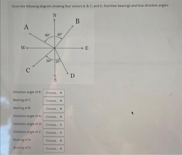 Solved Given The Following Diagram Showing Four Vectors A, | Chegg.com