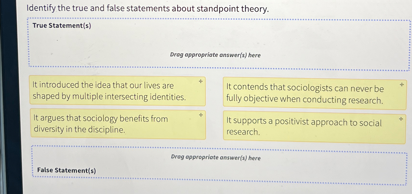 Solved Identify the true and false statements about