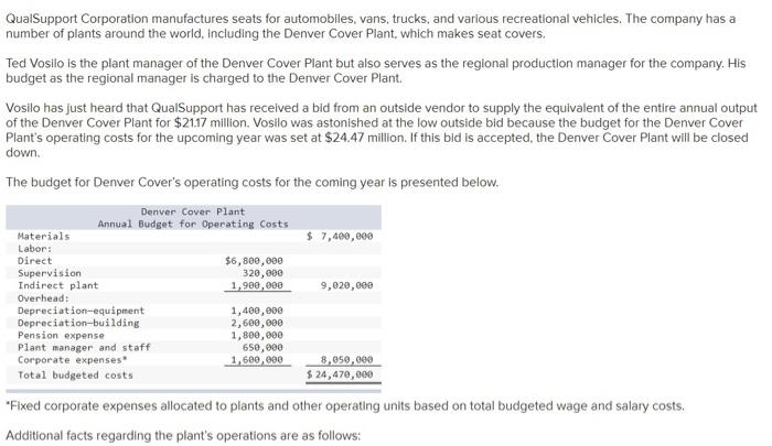 Solved Qualsupport Corporation Manufactures Seats For Chegg Com
