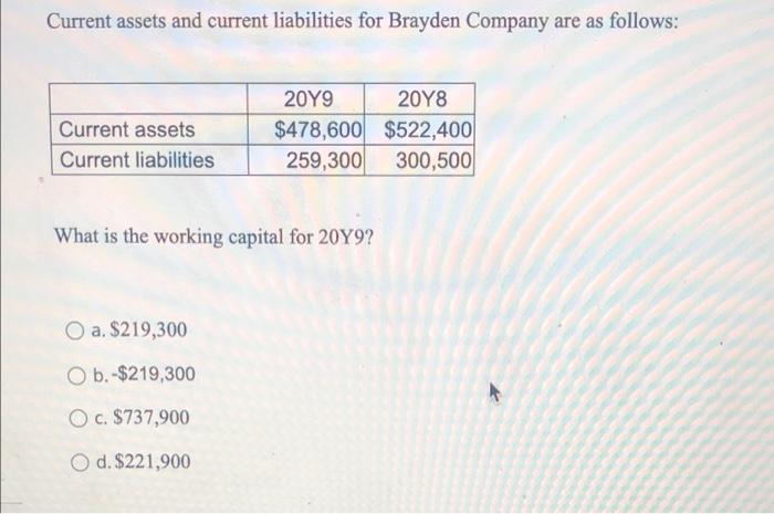 solved-current-assets-and-current-liabilities-for-brayden-chegg