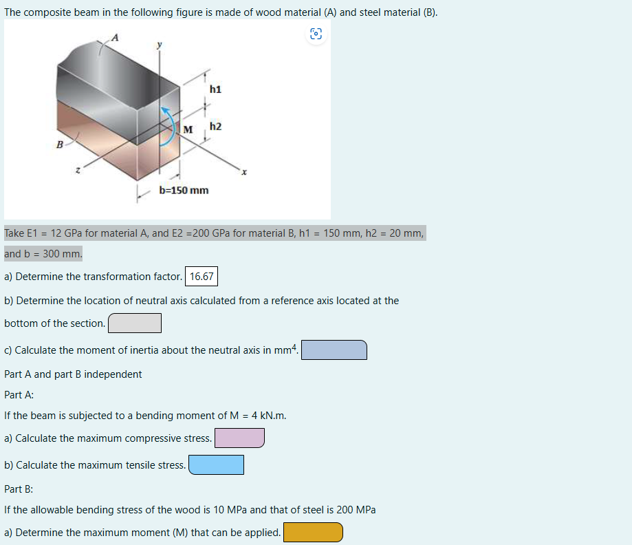 Solved The composite beam in ﻿the following figure is ﻿made | Chegg.com