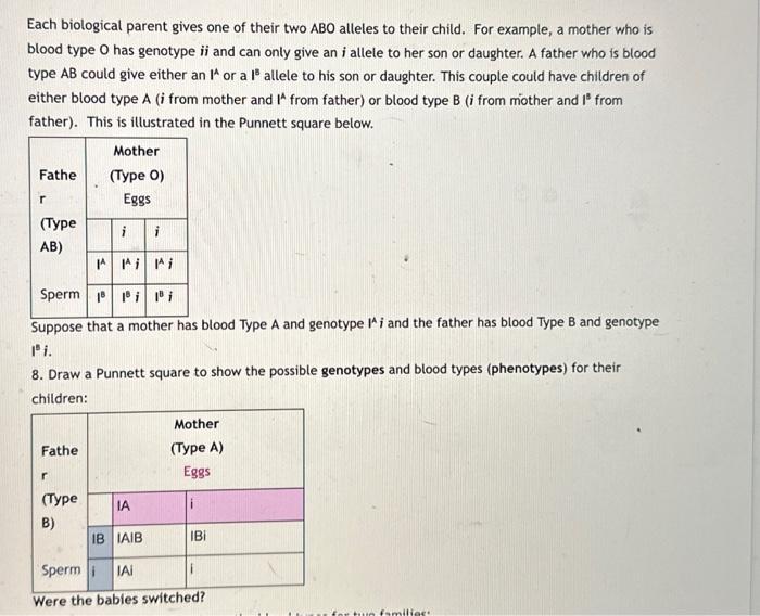 Each biological parent gives one of their two ABO alleles to their child. For example, a mother who is blood type \( O \) has