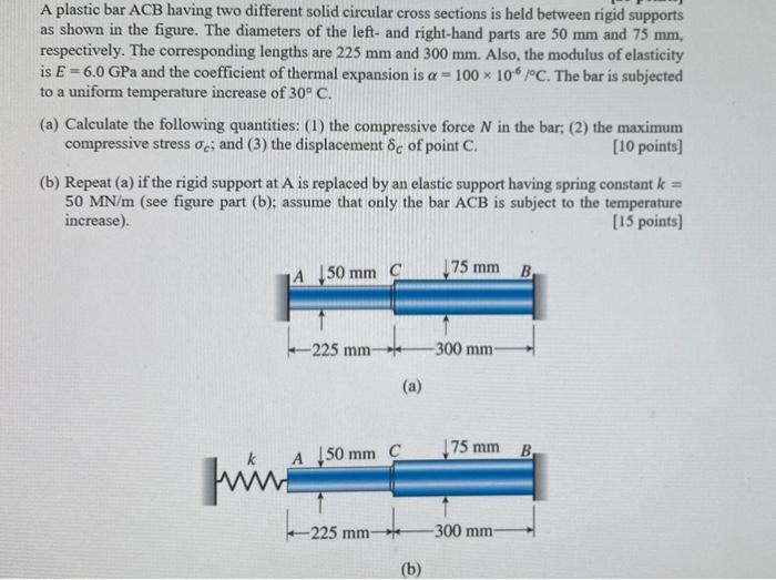 Solved A plastic bar ACB having two different solid circular