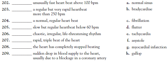 Solved Match The Following Heart Rhythms With Their Correct De Chegg Com