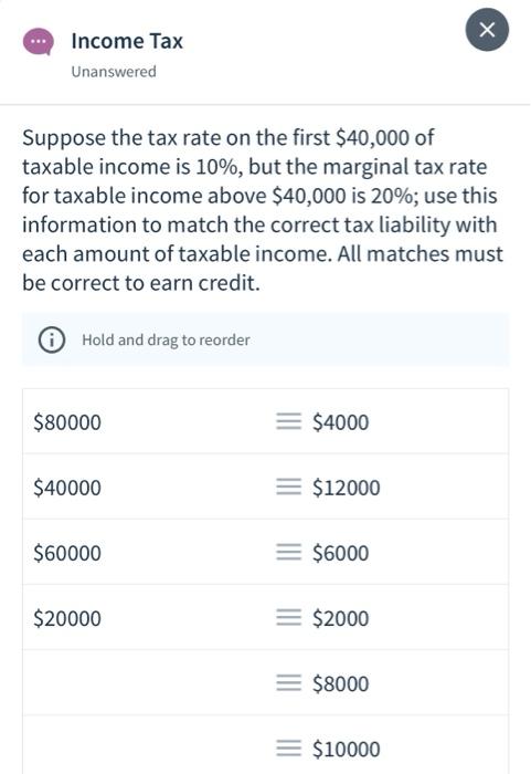 Solved Х Income Tax Unanswered Suppose the tax rate on the | Chegg.com