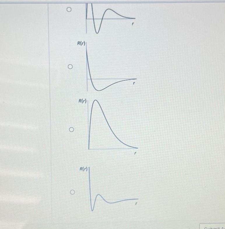 Solved Which of the following best represents the radial | Chegg.com