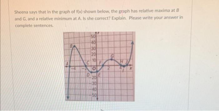 Sheena says that in the graph of \( f(x) \) shown below, the graph has relative maxima at \( B \) and \( G \), and a relative