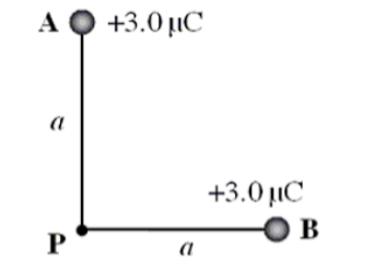 Solved Two Positive Charges are located at Points A and B as | Chegg.com