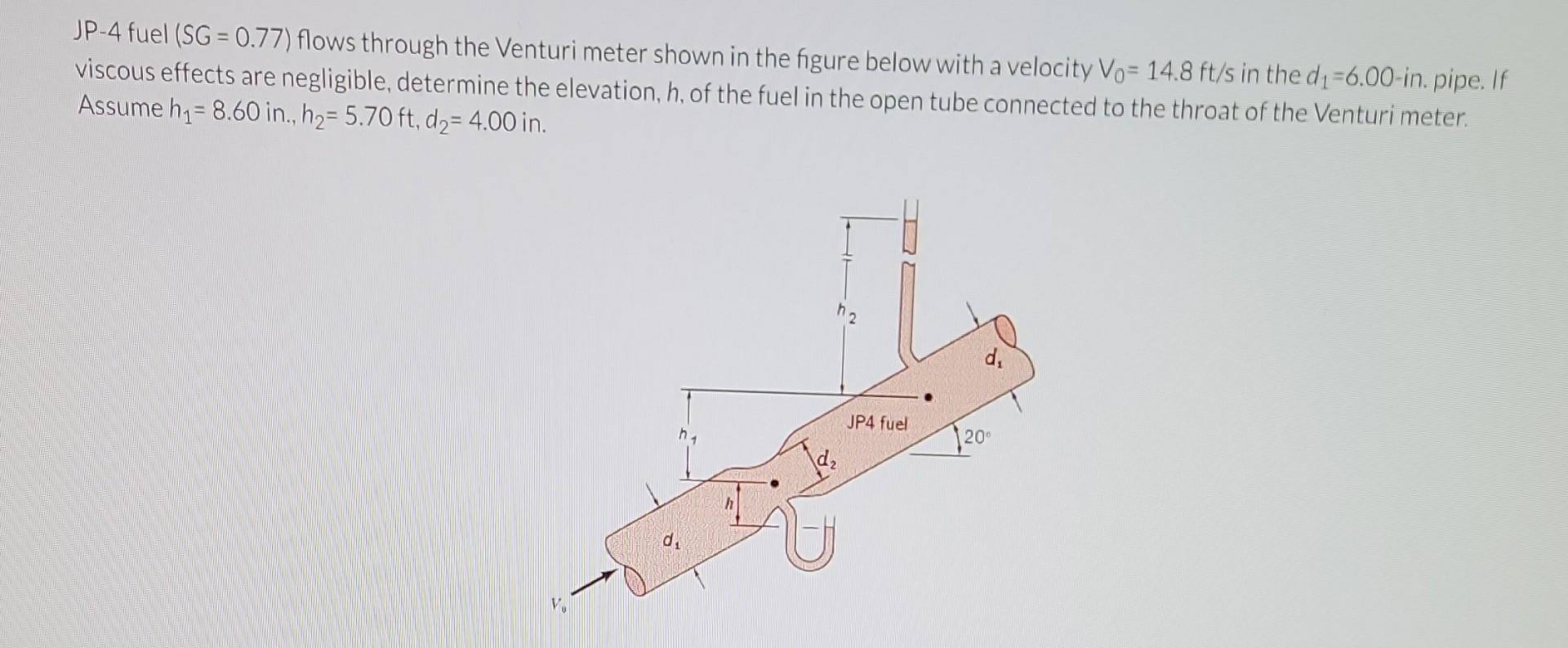 Solved JP4 fuel (SG=0.77 ) flows through the Venturi meter