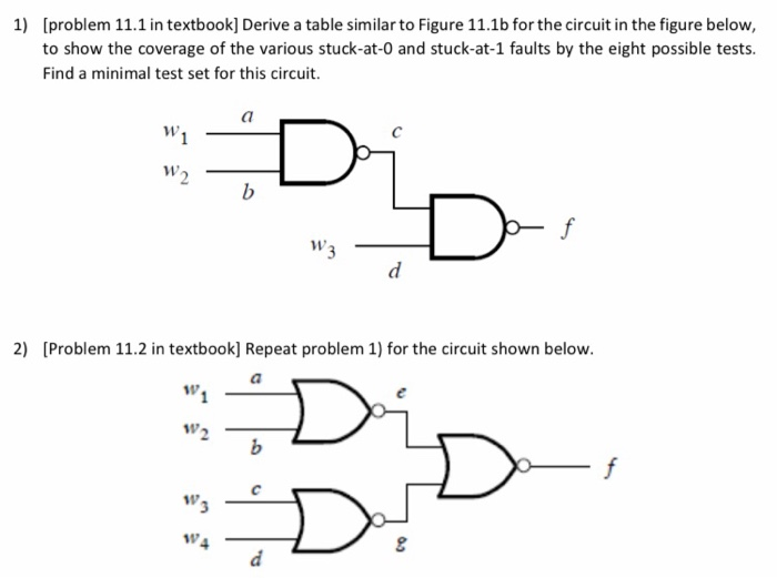 1) (problem 11.1 in textbook] Derive a table similar | Chegg.com