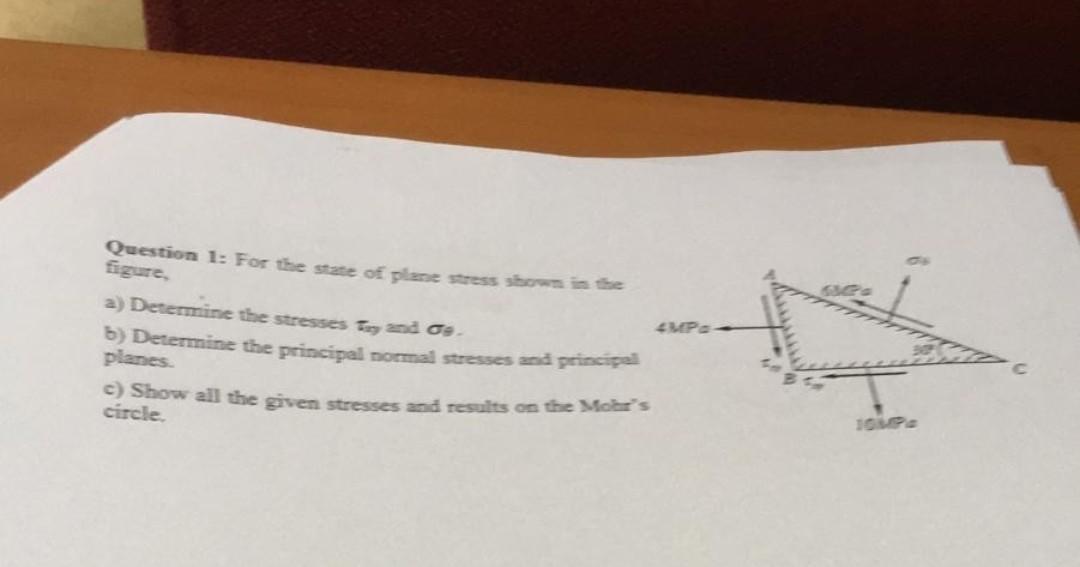 Solved Question 1: For the state of plane stress shown in | Chegg.com