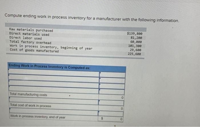 Solved Compute ending work in process inventory for a | Chegg.com