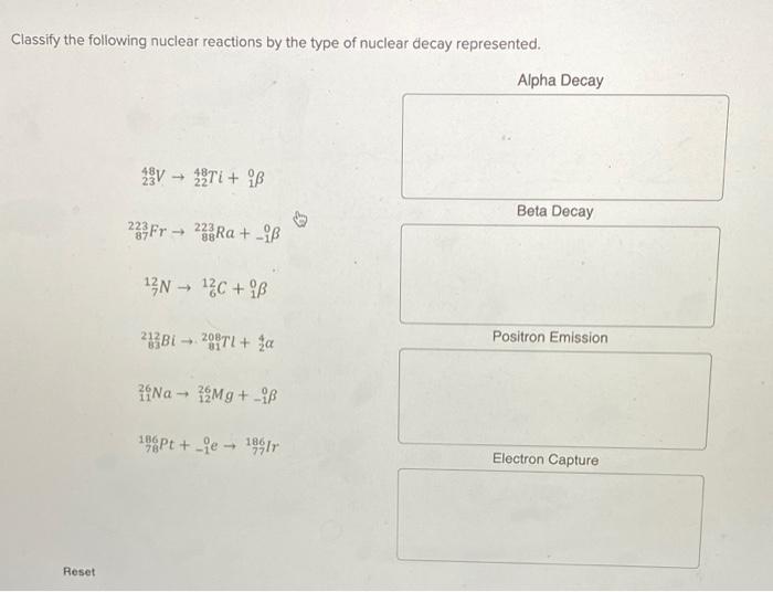 Solved Classify The Following Nuclear Reactions By The Type | Chegg.com