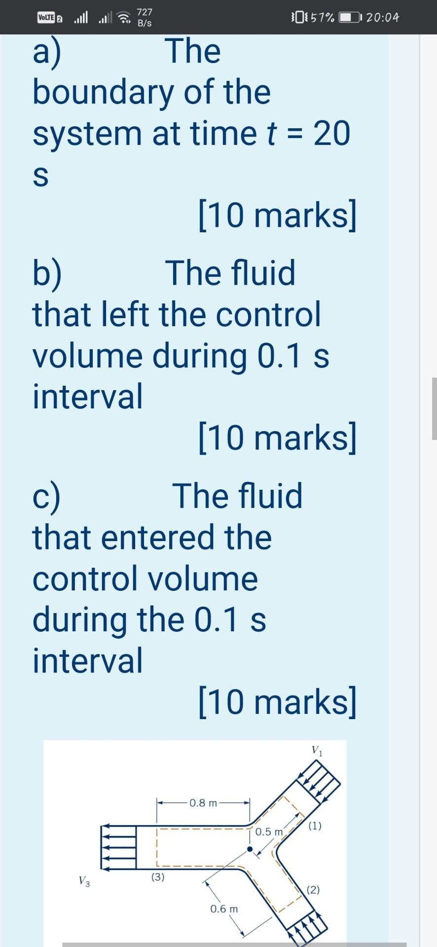 Solved Water flows in the branching pipe shown in FIGURE C | Chegg.com