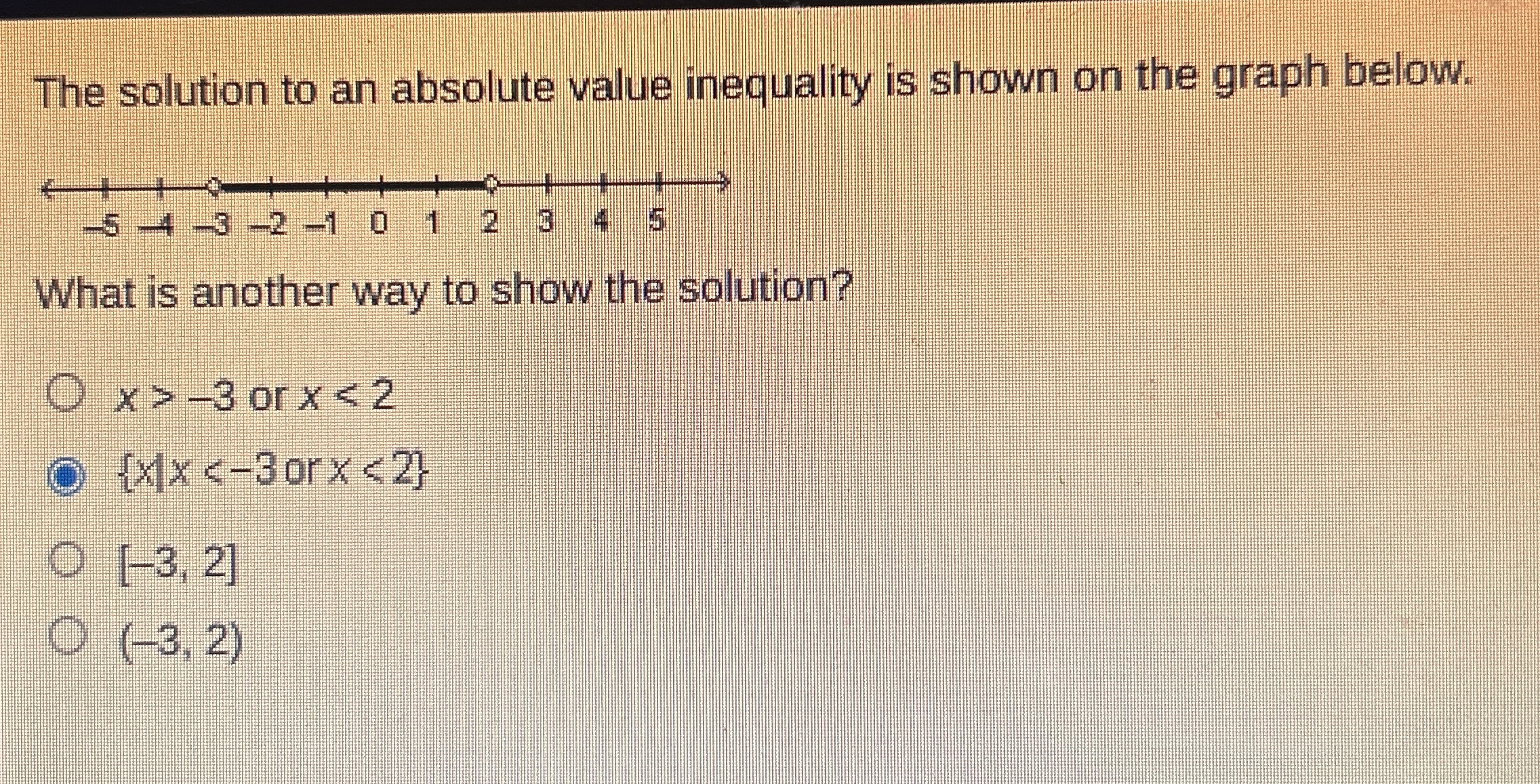Solved The solution to an absolute value inequality is shown | Chegg.com