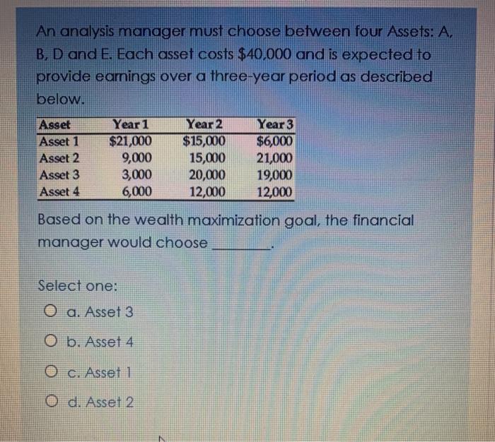 Solved An analysis manager must choose between four Assets: | Chegg.com