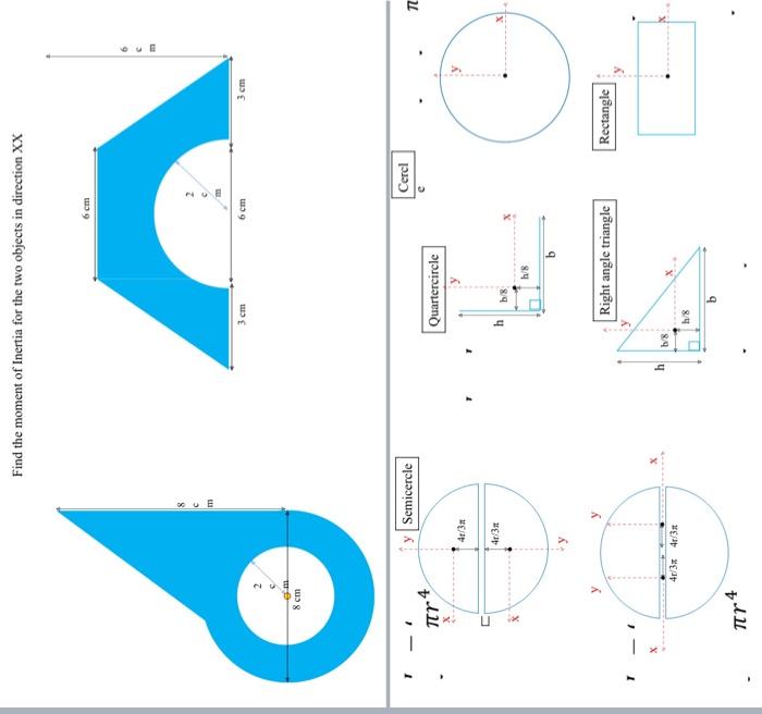 how to find moment of inertia of two objects