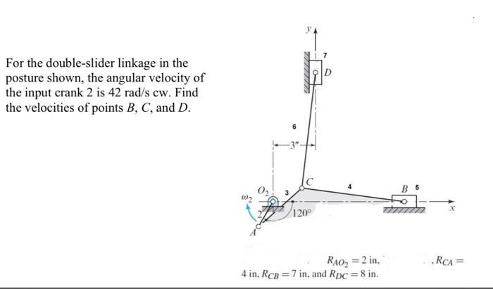 For the double-slider linkage in the posture shown, | Chegg.com