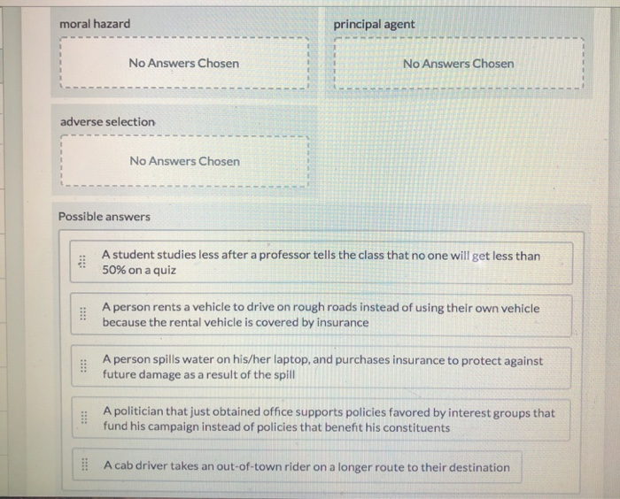 solved-label-the-following-asymmetric-information-problems-chegg