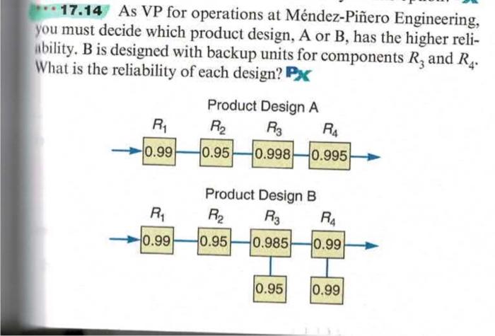 Solved * 17.14 As VP For Operations At Méndez-Piñero | Chegg.com