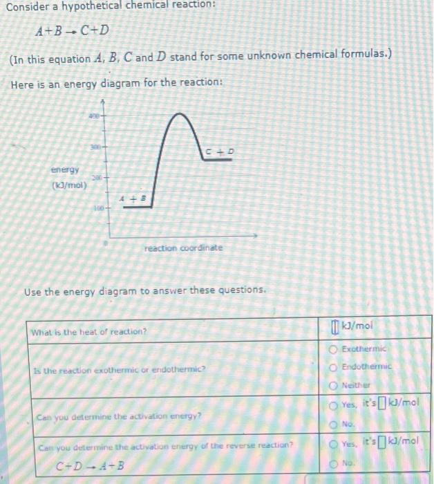 Solved Consider A Hypothetical Chemical Reaction: A+B -- C+D | Chegg.com