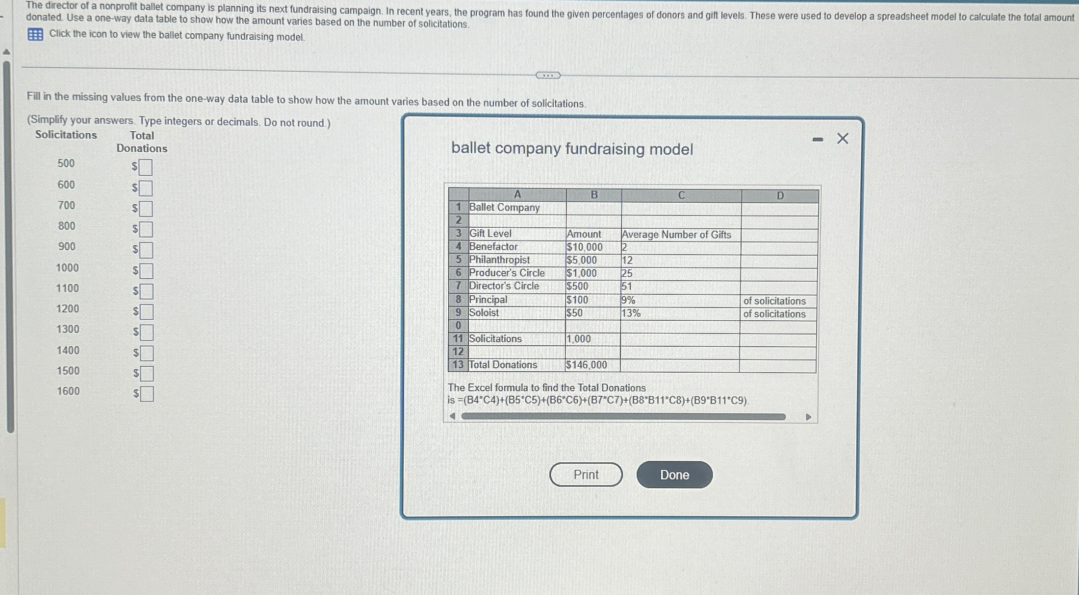 Solved donated. Use a one-way data table to show how the | Chegg.com