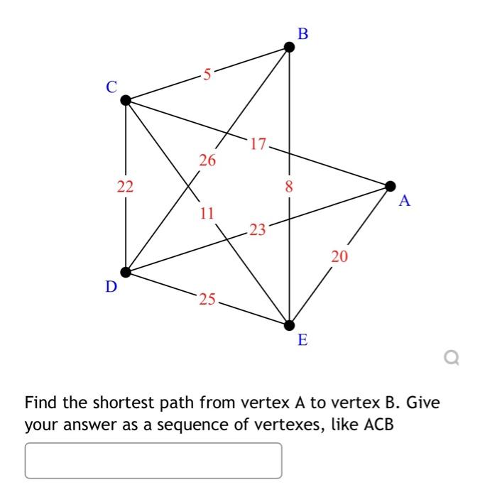 Solved Find the shortest path from vertex A to vertex B. | Chegg.com