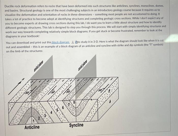 Solved What type of stress is associated with image A? | Chegg.com