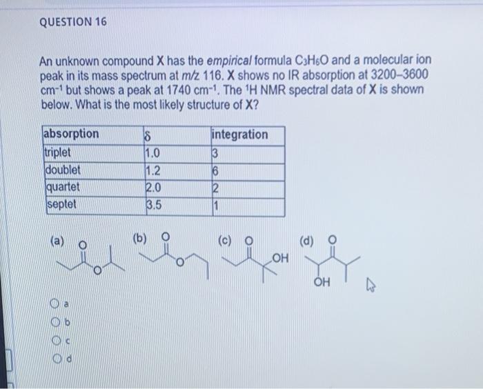 Solved QUESTION 16 An unknown compound X has the empirical | Chegg.com