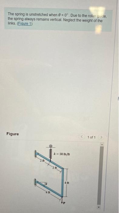 Solved The spring is unstretched when θ=0∘. Due to the | Chegg.com