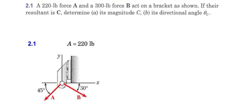 Solved 2.1 ﻿A 220-lb force A and a 300-lb force B act on a | Chegg.com