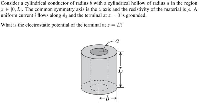 Solved Consider a cylindrical conductor of radius b with a | Chegg.com