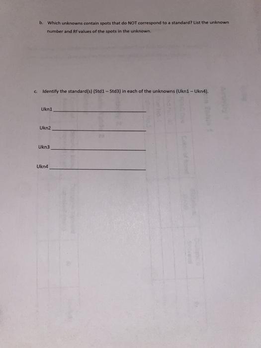Solved Paper Chromatography Lab Prelab Questions 1. Is it