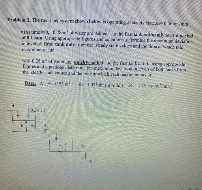Problem 3. The two-tank system shown below is | Chegg.com