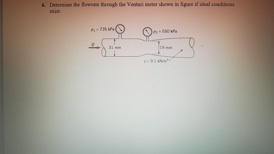 Solved 6. Determine the flowrate through the Venturi meter | Chegg.com