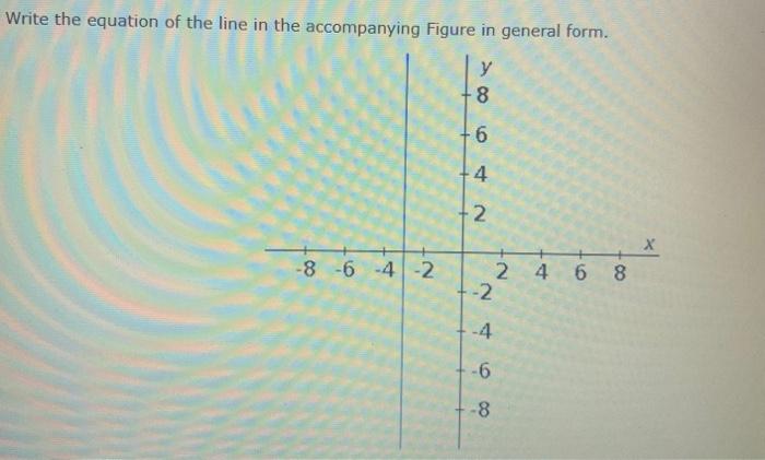 Solved Write the equation of the given line in general form. | Chegg.com