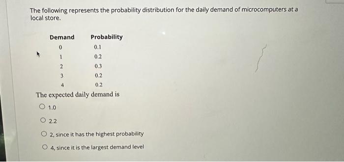 Solved The following represents the probability distribution | Chegg.com