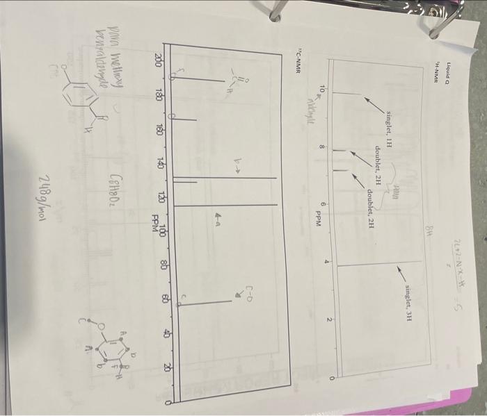 Solved Infrared Analysis: Explain below how the infrared | Chegg.com