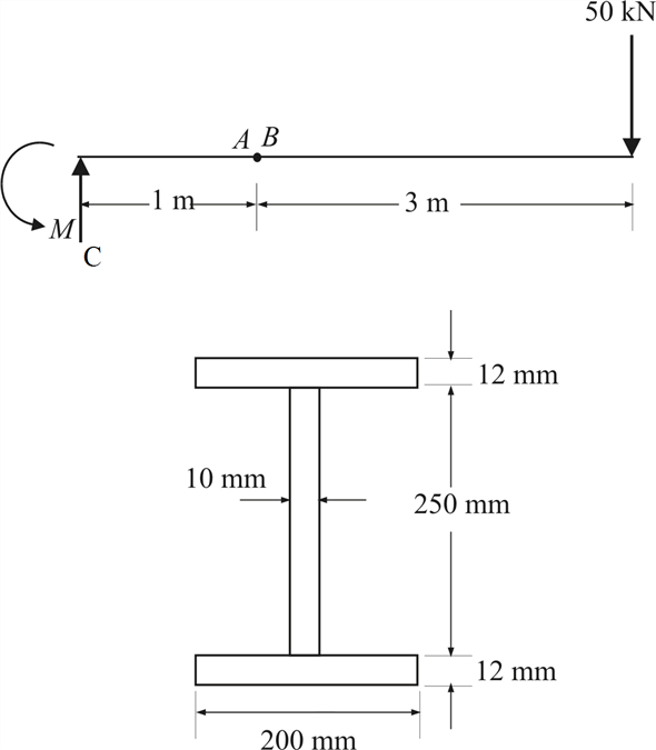 Solved: Chapter 9 Problem 41P Solution | Mechanics Of Materials 10th ...