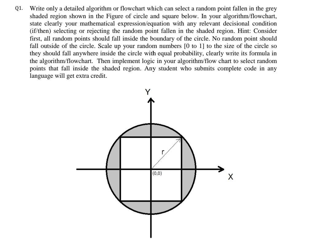 Solved Q1. Write only a detailed algorithm or flowchart | Chegg.com