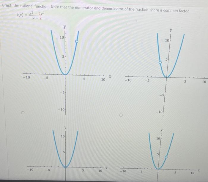 Solved Graph The Rational Function. Note That The Numerator 