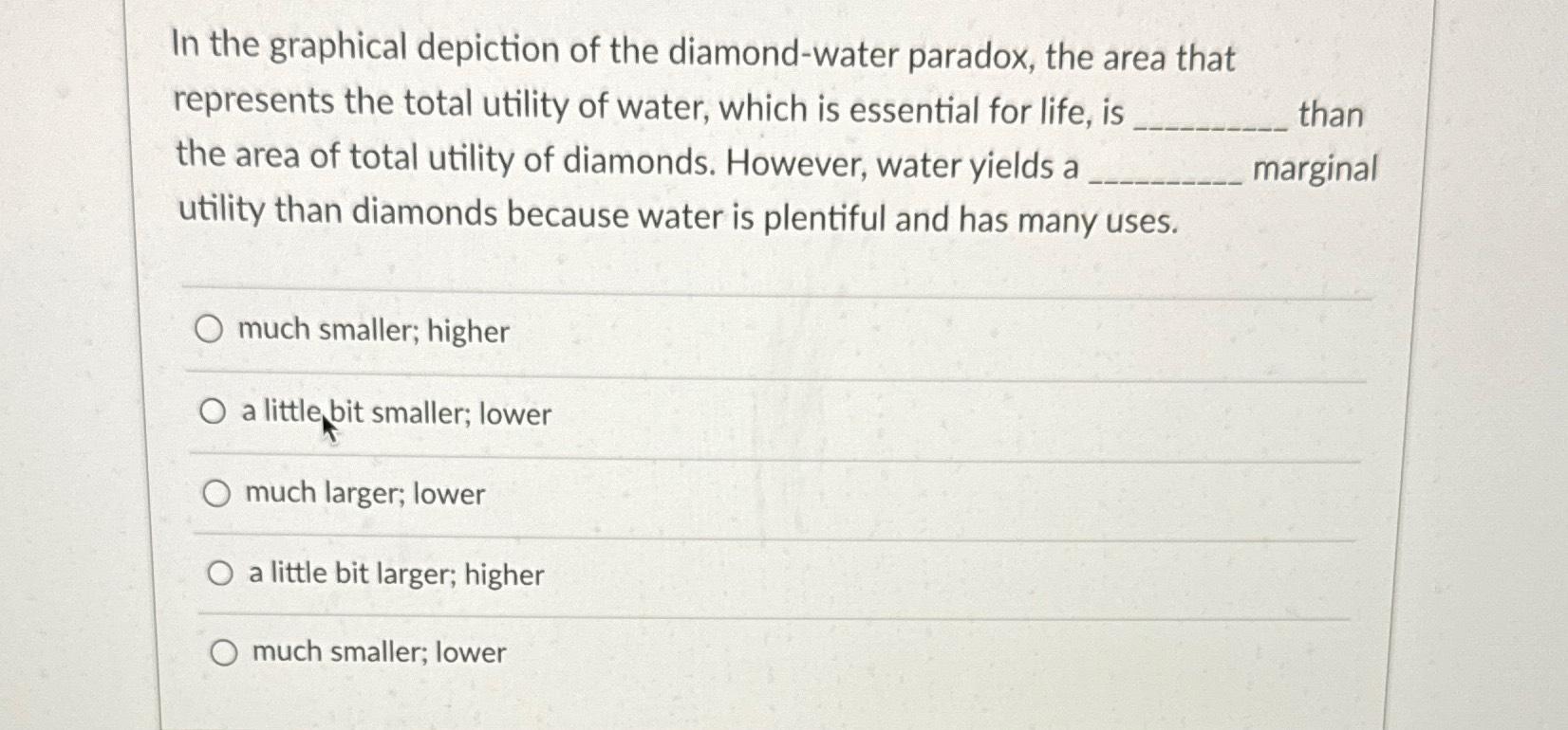 Solved In the graphical depiction of the diamond-water | Chegg.com