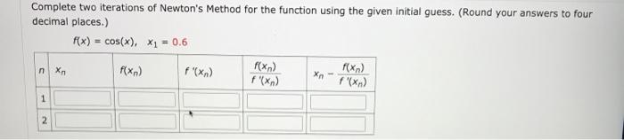 Solved Complete two iterations of Newton's Method for the | Chegg.com
