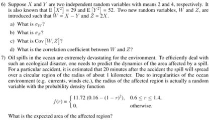 Solved Suppose X and Y are two independent random variables | Chegg.com