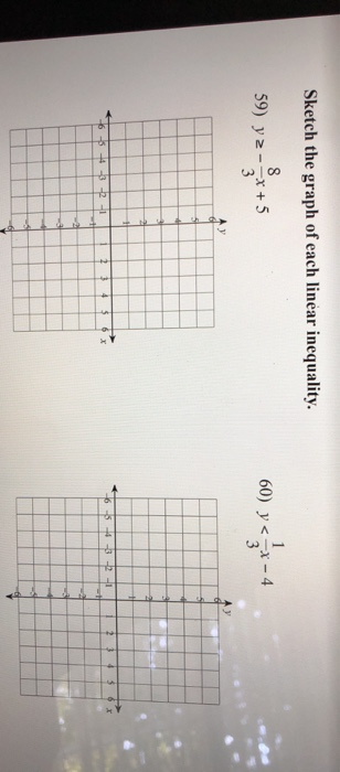 Solved Sketch The Graph Of Each Linear Inequality 59 Yz