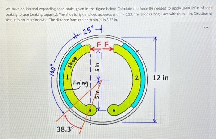 We have an internal expanding shoe brake given in the figure below. Calculate the force \( (\mathrm{F}) \) needed to apply \(