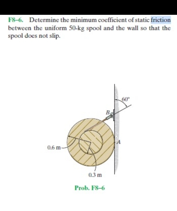 Solved F8-6. ﻿Determine the minimum coefficient of static | Chegg.com
